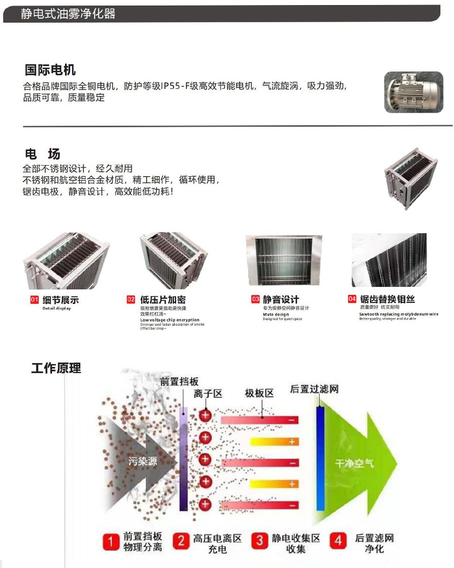 OPM-20E靜電式油霧凈化器參數(shù)6.jpg